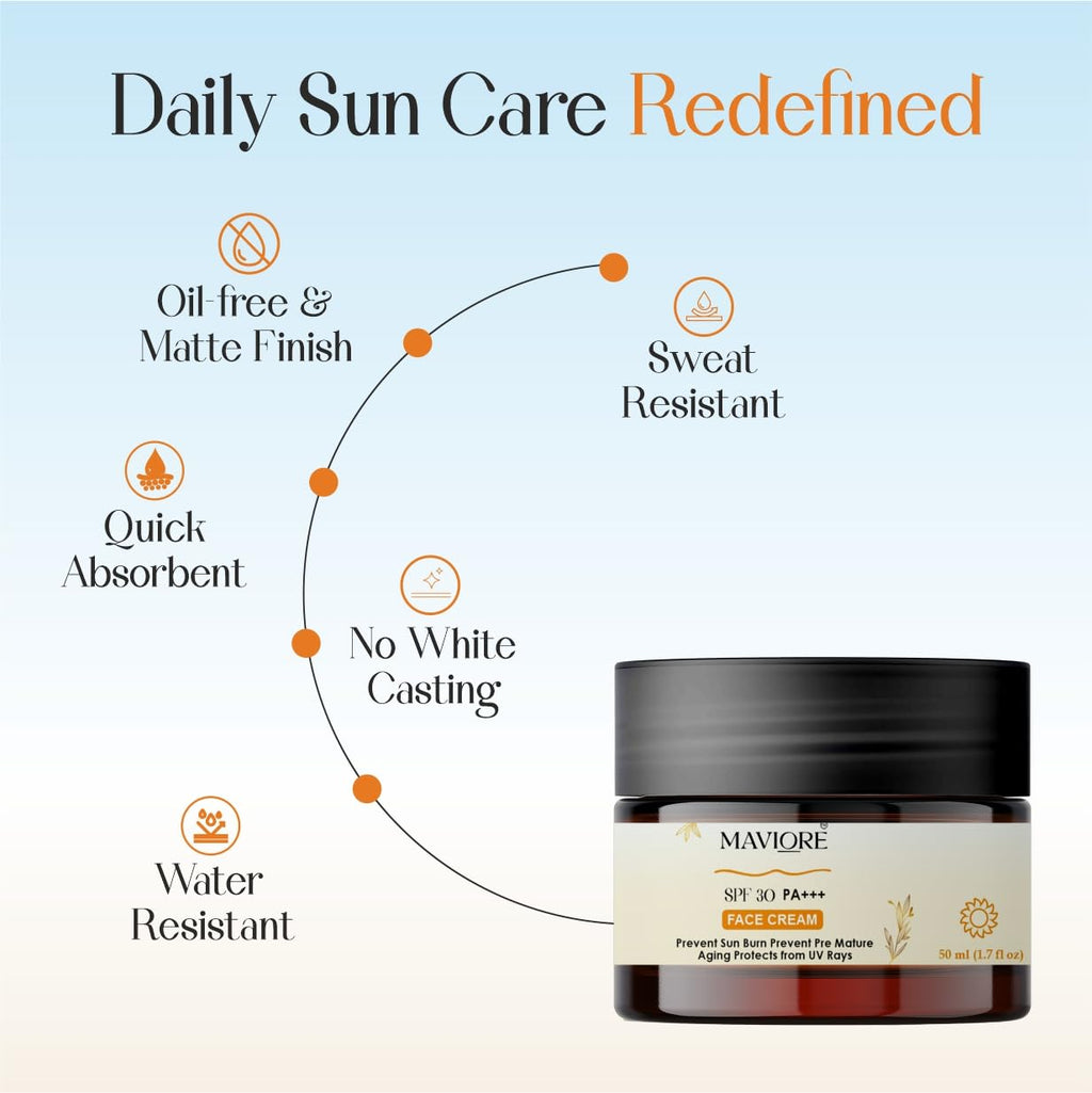 MAVIORE SPF 30 PA+++ Face Cream | Daily Use Moisturizer with Sun Protection | Lightweight & Non-Sticky | For All Skin Types | 50 ml