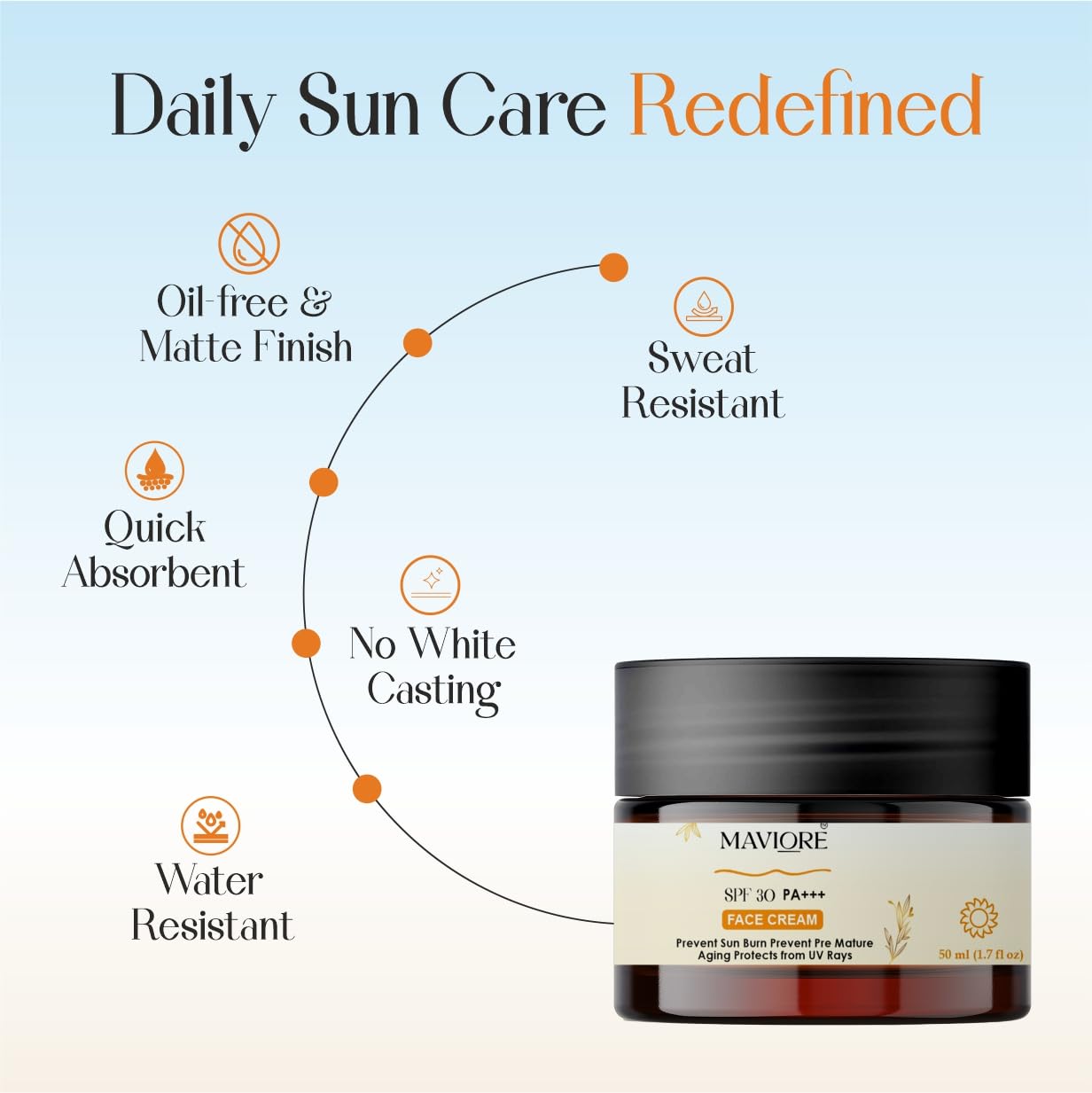 MAVIORE SPF 30 PA+++ Face Cream | Daily Use Moisturizer with Sun Protection | Lightweight & Non-Sticky | For All Skin Types | 50 ml